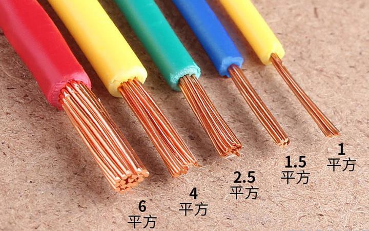 金聯(lián)宇交聯(lián)電纜熱收縮性能和出現(xiàn)問題的原因分析 金聯(lián)宇交聯(lián)電纜熱收縮性能和出現(xiàn)問題的原因分析